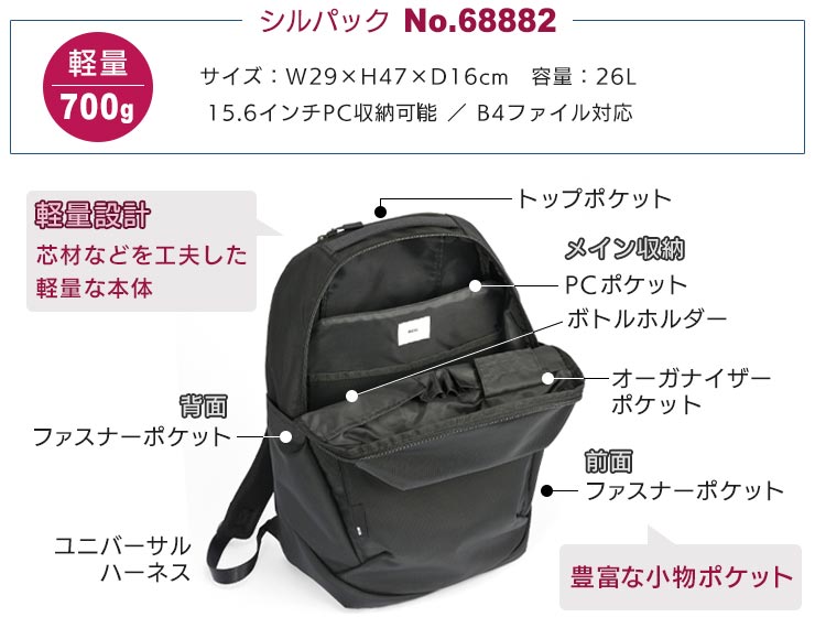 エースジーンシルパック68882