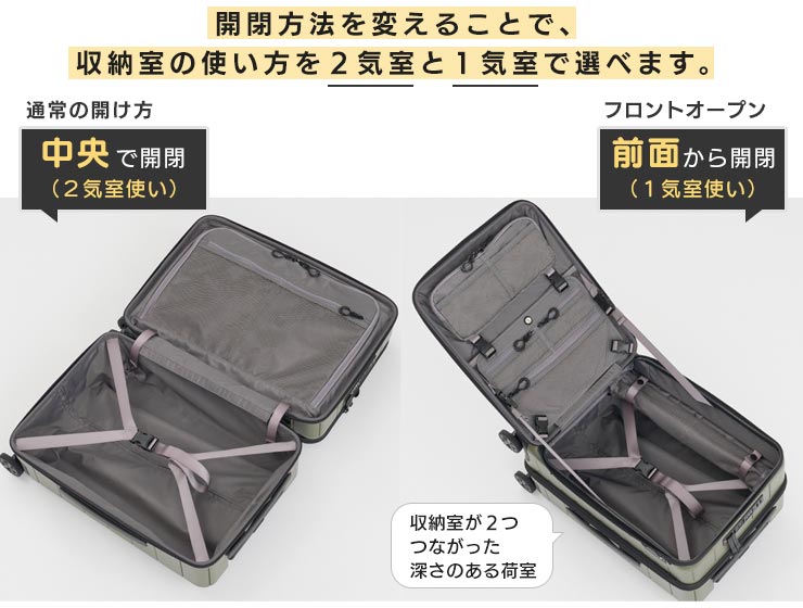 開閉方法によって両面収納または片面収納になります