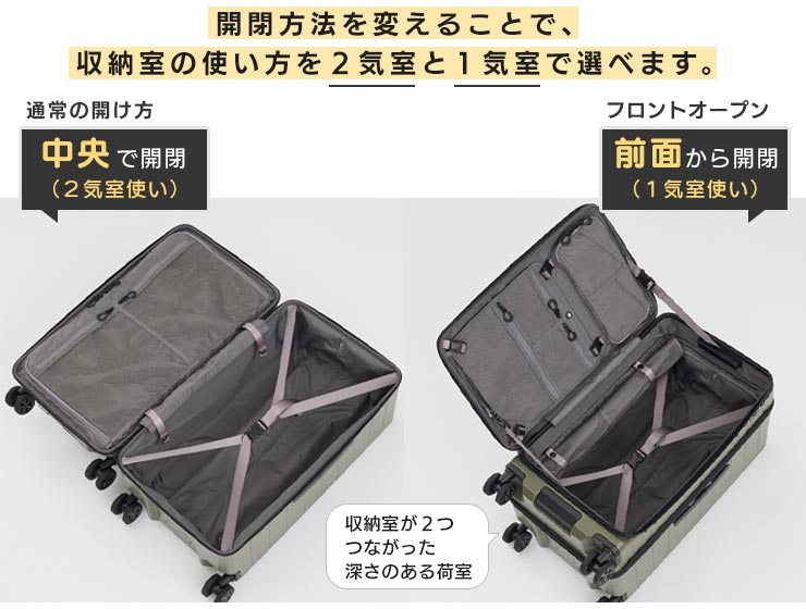 開閉方法によって両面収納または片面収納になります