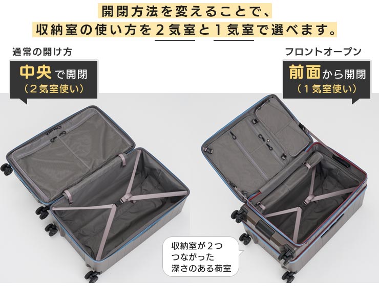 開閉方法によって両面収納または片面収納になります