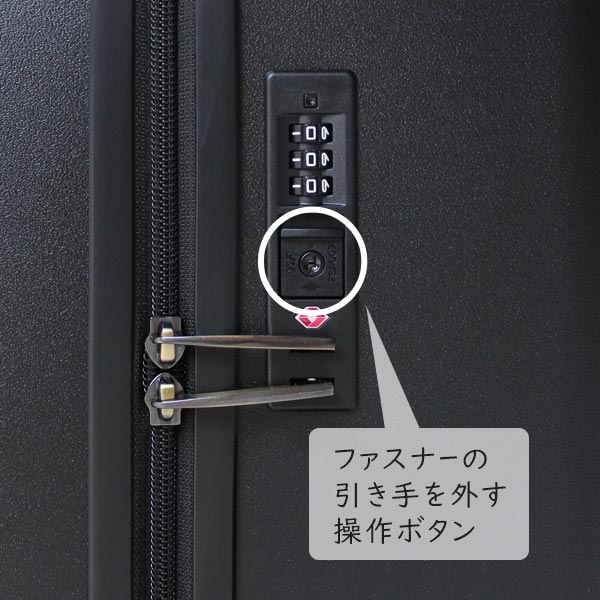 TSロック