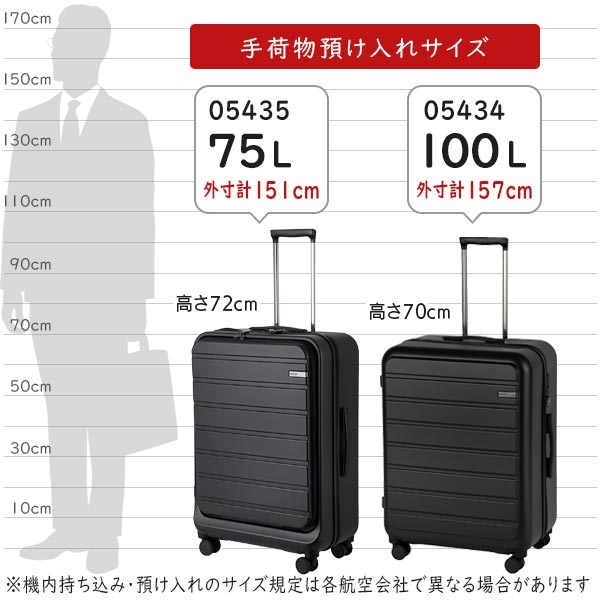 サイズイメージ