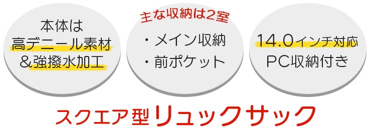 スクエア型リュック