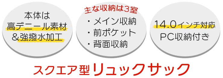 スクエア型リュック