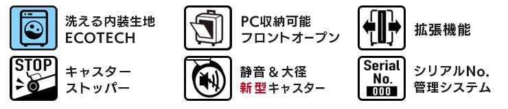 機能