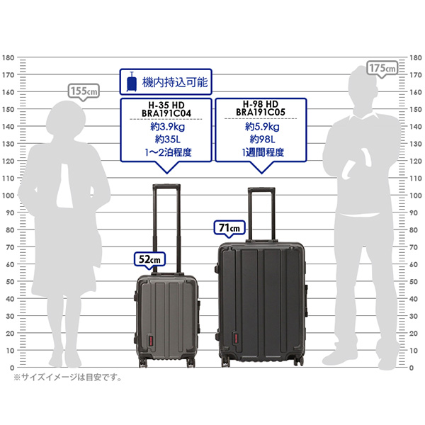 サイズイメージ