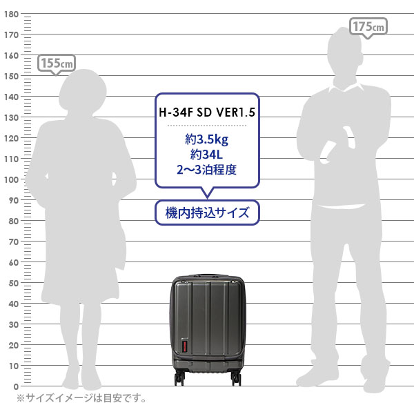サイズイメージ