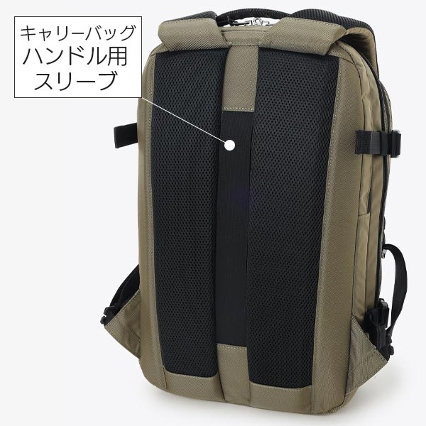 背面