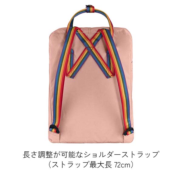 詳細
