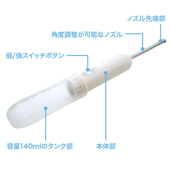 商品詳細