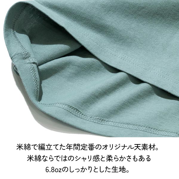 詳細