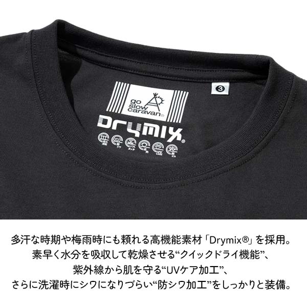 詳細