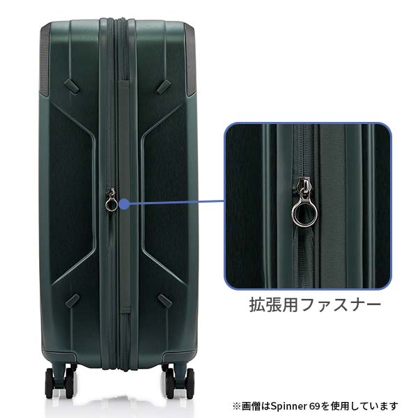 拡張機能(エキスパンダブル)
