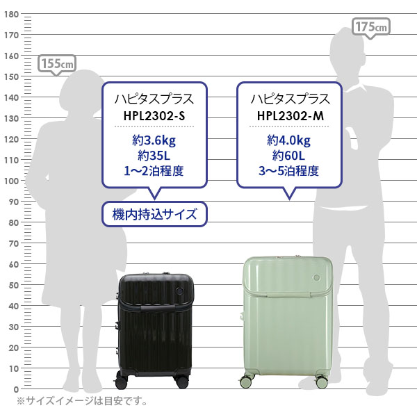 サイズイメージ