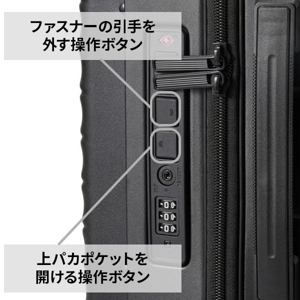 TSダイヤルロック