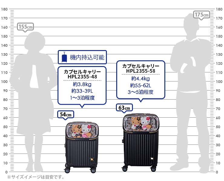 サイズイメージ