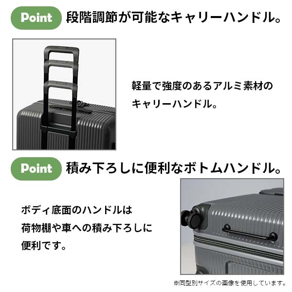 ハンドル