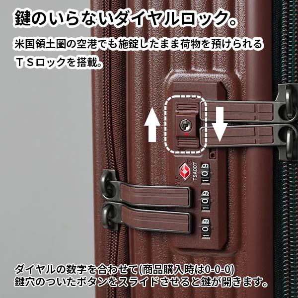 TSAロック