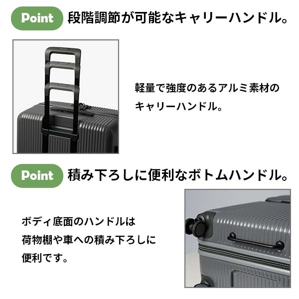 ハンドル