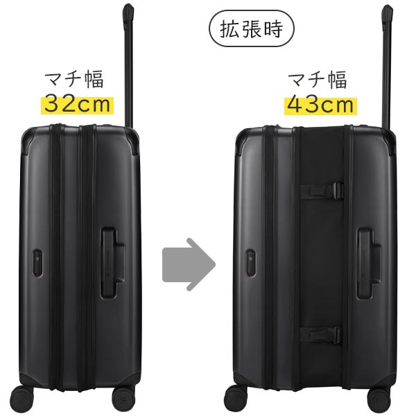 拡張機能