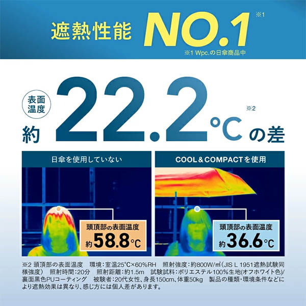 機能詳細2