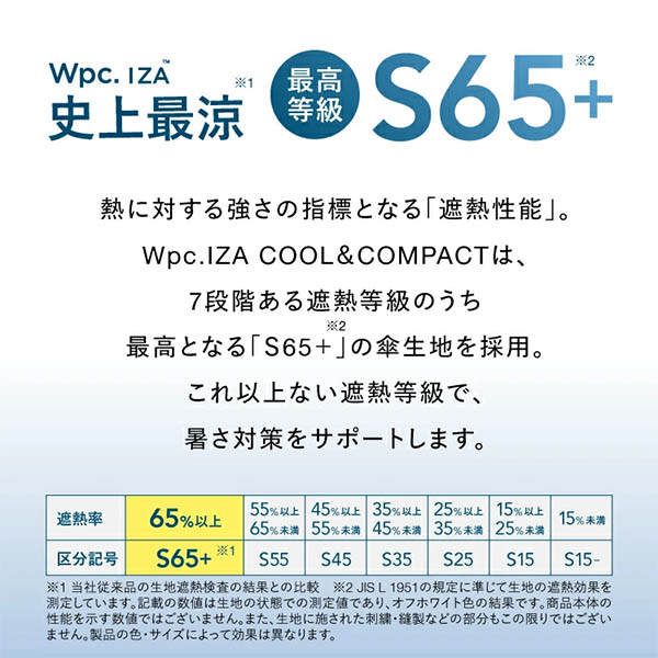 機能詳細3