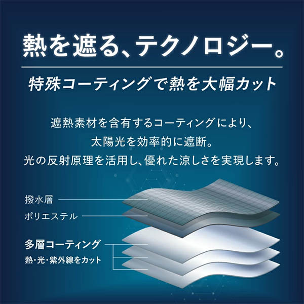 機能詳細4