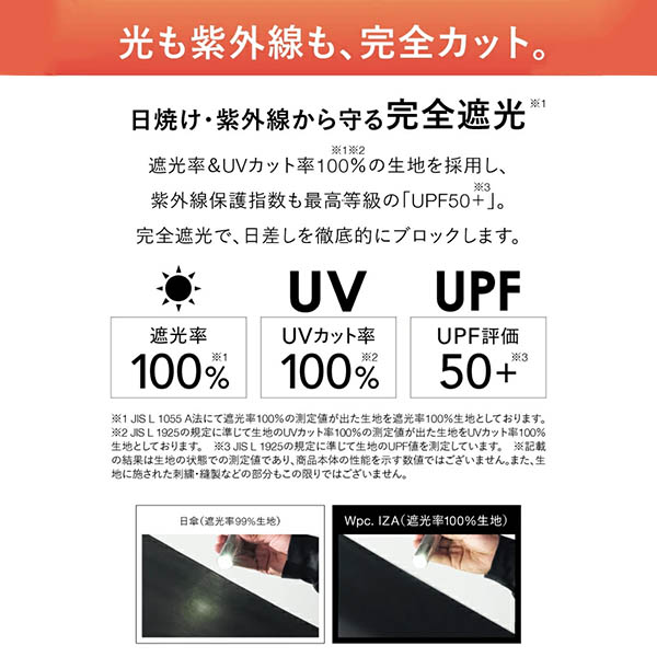 機能詳細5