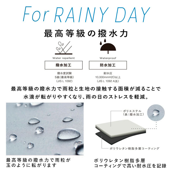 晴雨兼用傘 イーザ LARGE&COMPACT