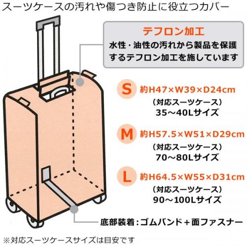 ソロツーリスト スーツケースカバーM 中型向け 70～80Lサイズ対応 黒色 無地 SC-M