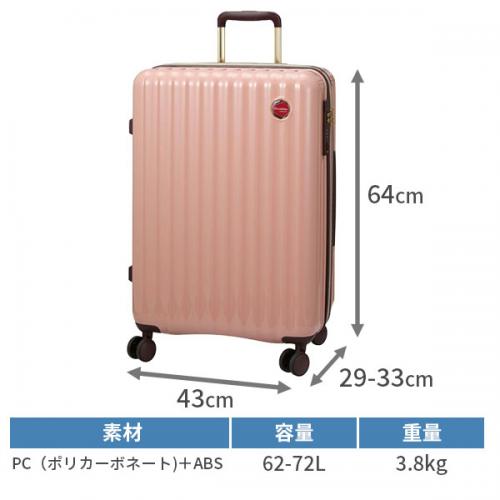 siffler cioccolatino LUNALUX シフレ チョコラティーノ ルナルクス 62-72L Mサイズ 3～5泊用 拡張機能 バニティケース付 ドリンクホルダー付 ファスナータイプ スーツケース 可愛い チョコレート LUN2319